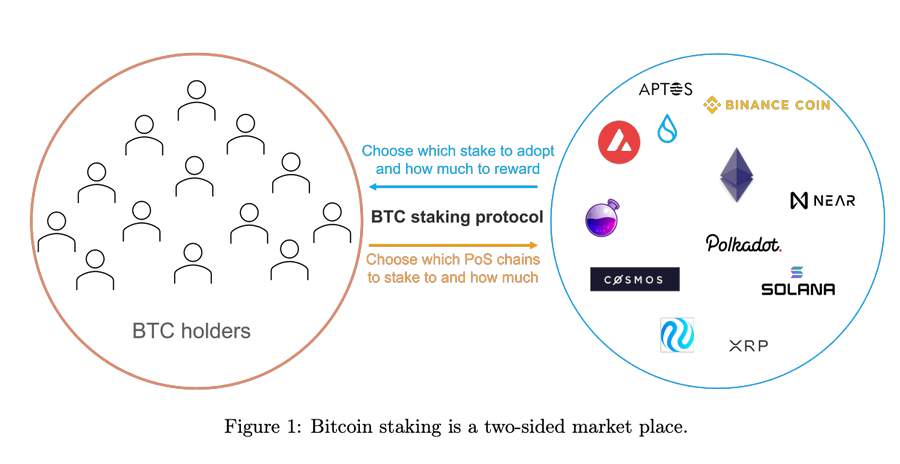 OKX交易所微信支付操作指南 | 数字货币微信支付交易安全提醒
